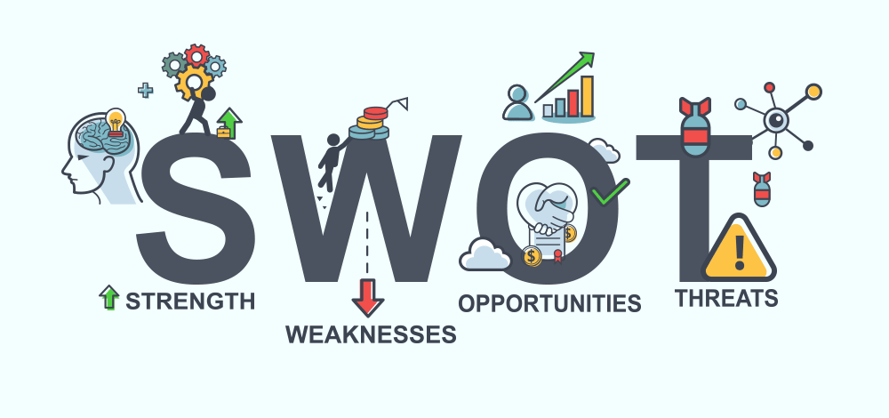 تحلیل SWOT​